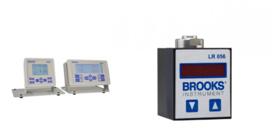 Brooks gometrics 20809