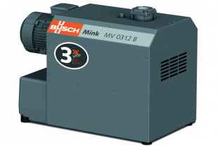 Busch mink mv 14599