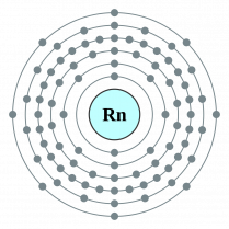 Radon