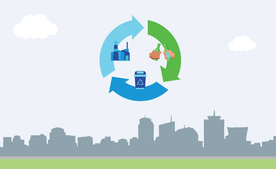 Libre Circular Economy 1