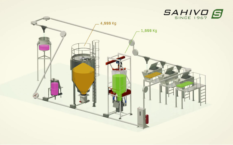 Sahivo   Transporte tubular arrastre