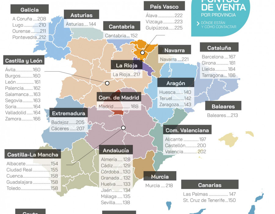 Pantallazo Puntos de venta para web