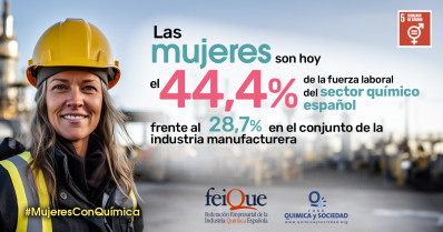 Química mujeres