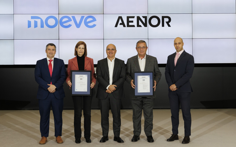 Moeve Aenor huella